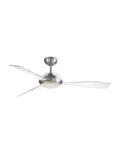 Ventilador Sirocco 2