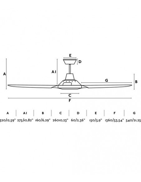 Ventilador de techo Meno - Faro