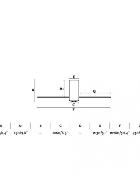 Ventilador de techo Mini Tube - Faro