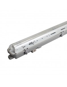 Waterproof screen for...