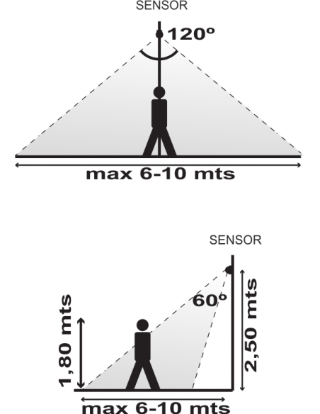 Aplique de pared Egna