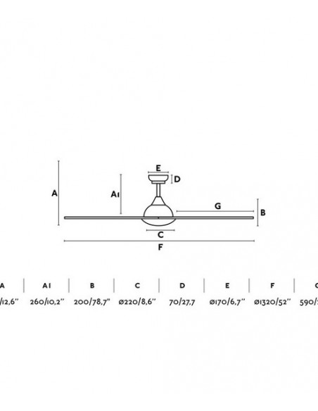 Ventilador de techo sin luz acabado blanco 3 palas 5 velocidades – Sioux – Faro