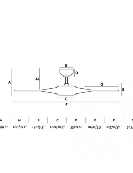 Ventilador de techo con luz acabado blanco con 5 palas y motor DC – Cocos – Faro